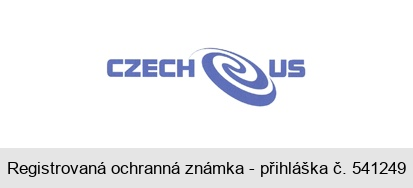 Czech us