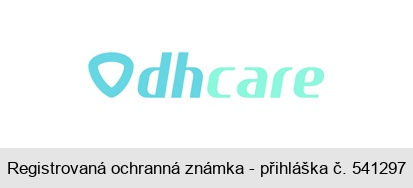dhcare