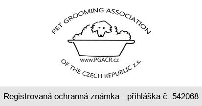 PET GROOMING ASSOCIATION OF THE CZECH REPUBLIC z.s. www.PGACR.cz
