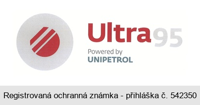 Ultra 95 Powered by UNIPETROL