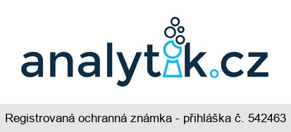 analytik.cz