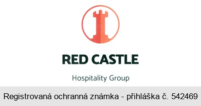 RED CASTLE Hospitality Group