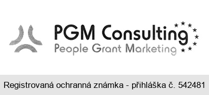 PGM Consulting People Grant Marketing