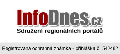 InfoDnes.cz Sdružení regionálních portálů