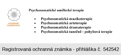AKADEMIE ALTERNATIVA Psychosomatické umělecké terapie Psychosomatická muzikoterapie Psychosomatická arteterapie Psychosomatická dramaterapie Psychosomatická tanečně - pohybová terapie