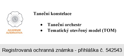 AKADEMIE ALTERNATIVA  Taneční konstelace Taneční orchestr Tematický otevřený model (TOM)
