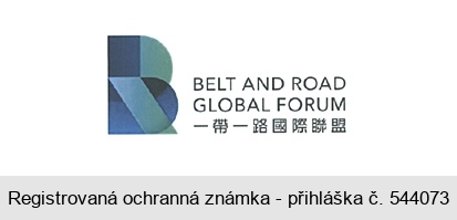 BR BELT AND ROAD GLOBAL FORUM