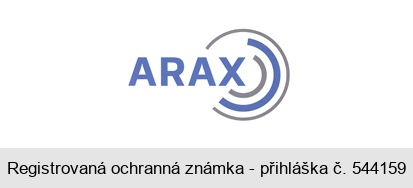 ARAX