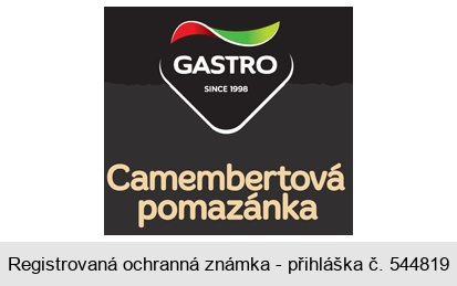GASTRO SINCE 1998 Camembertová pomazánka