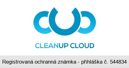 CleanUp Cloud