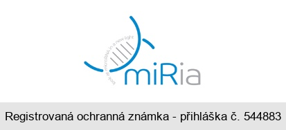 miRia look at microRNA in a new light