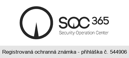 SOC 365 Security Operation Center