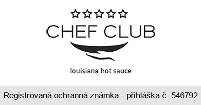 CHEF CLUB louisiana hot sauce