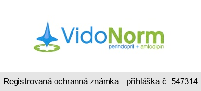 VidoNorm perindopril + amlodipin