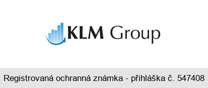 KLM Group