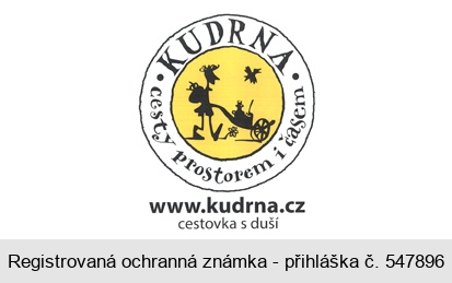 KUDRNA cesty prostorem i časem www.kudrna.cz cestovka s duší