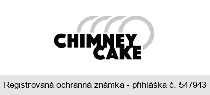 CHIMNEY CAKE