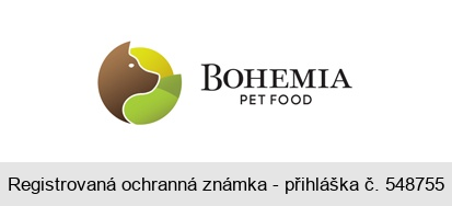 BOHEMIA PET FOOD