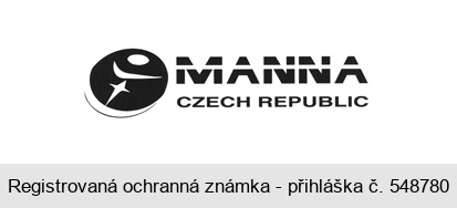 MANNA CZECH REPUBLIC