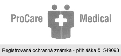 ProCare Medical