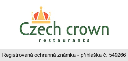 Czech crown restaurants