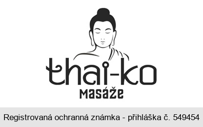 thai-ko masáže