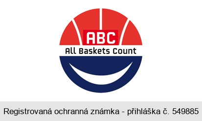 ABC All Baskets Count