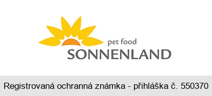 SONNENLAND pet food