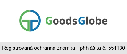 Goods Globe