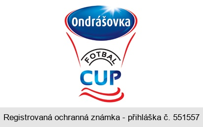 Ondrášovka FOTBAL CUP