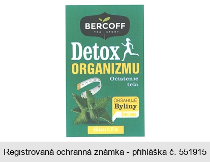 Detox ORGANIZMU Očistenie tela BERCOFF TEA STORY