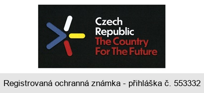 Czech Republic The Country For The Future