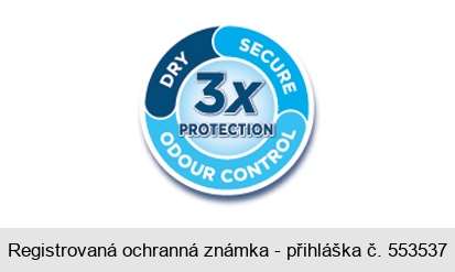 DRY SECURE ODOUR CONTROL 3X PROTECTION