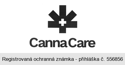 Canna Care