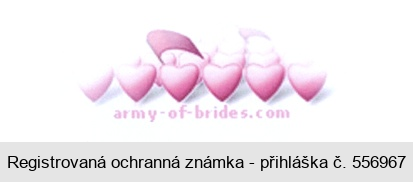 army-of-brides.com