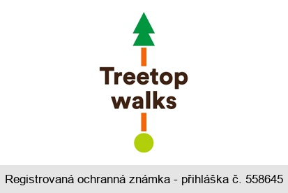 Treetop walks