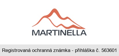MARTINELLA