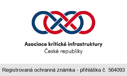 Asociace kritické infrastruktury České republiky