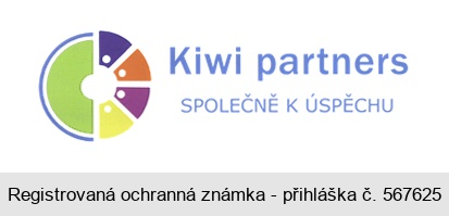 Kiwi partners SPOLEČNĚ K ÚSPĚCHU