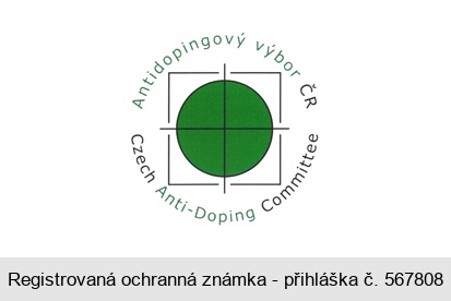 Antidopingový výbor ČR Czech Anti-Doping Committee