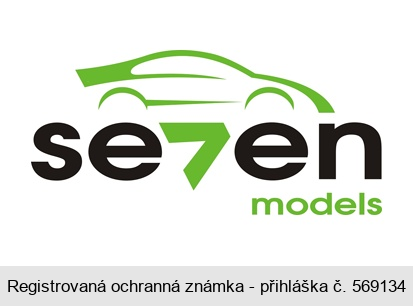 seven models