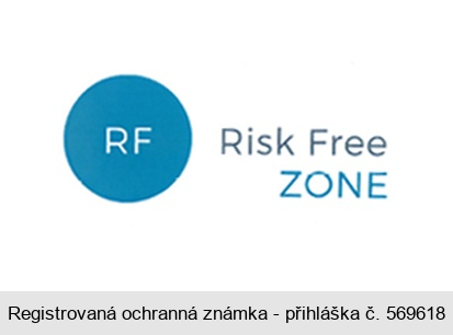 RF Risk Free ZONE