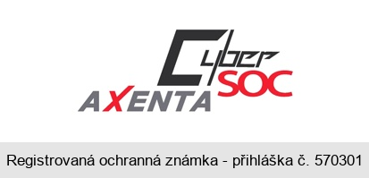 Cyber SOC AXENTA