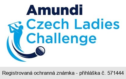 Amundi Czech Ladies Challenge