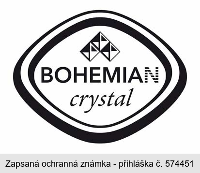 BOHEMIAN crystal