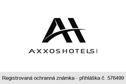 AX AXXOS HOTELS com