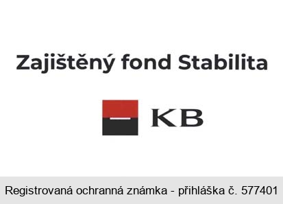Zajištěný fond Stabilita KB