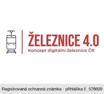 Železnice 4.0 Koncept digitální železnice ČR