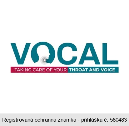 VOCAL TAKING CARE OF YOUR THROAT AND VOICE