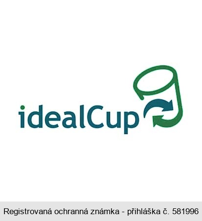 idealCup